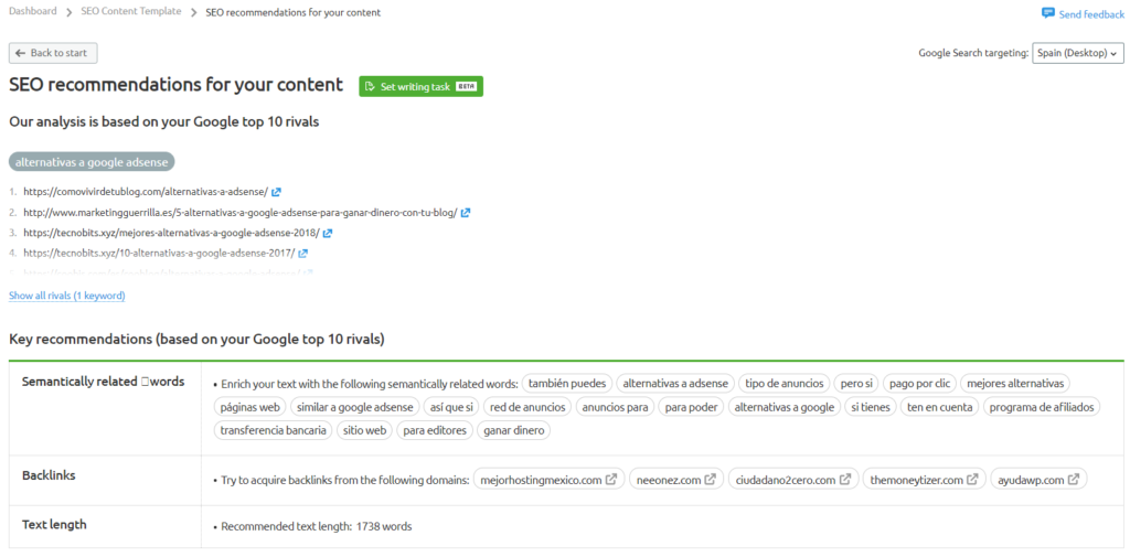 SEO Content Template